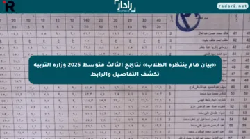 «بيان هام ينتظره الطلاب» نتائج الثالث متوسط 2025 وزارة التربية تكشف التفاصيل والرابط